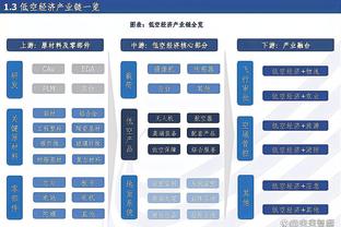 ?胡金秋20+13 孙铭徽21+6+8 林庭谦20+12 广厦力克天津