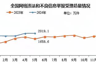 188bet体育在线网投截图1