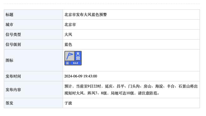 分析&讨论｜在活塞和马刺的引领下 NBA变得越来越差劲了吗？