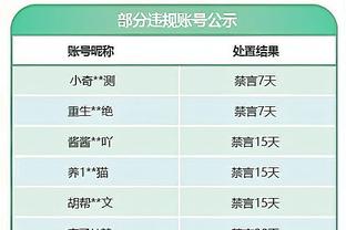 伊兰加本场数据：2次助攻，5射2正，2次创造良机，评分8.4分